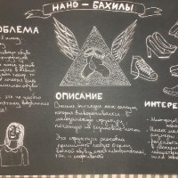 «День детских изобретений»
