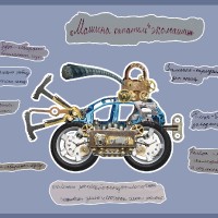 День детских изобретений