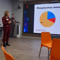 Психолого-педагогические cупервизии