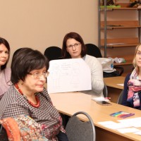 Работа с родителями. Методы, вариации и их решения