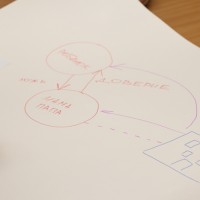 Работа с родителями. Методы, вариации и их решения