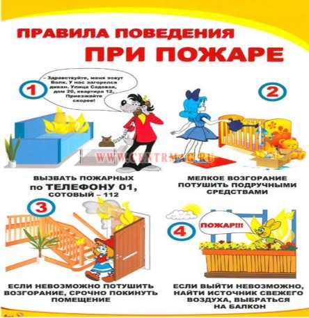 M3 PoleznayInfo PozarnBezopasnost 1b