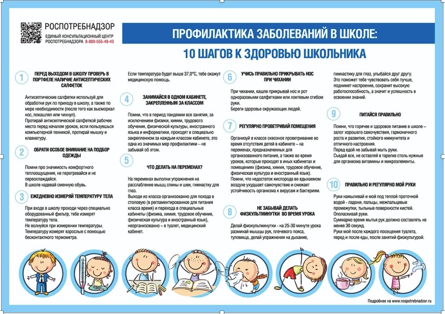 Приложение 5